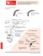 Preview for 22 page of Honeywell Steam Humidifier Professional Installation Manual