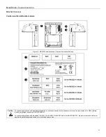 Preview for 15 page of Honeywell StratosH MS2321 Installation And User Manual