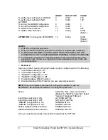 Предварительный просмотр 9 страницы Honeywell STT25D Operator'S Manual