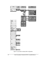 Предварительный просмотр 13 страницы Honeywell STT25D Operator'S Manual