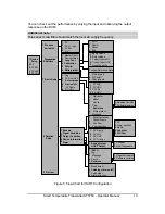 Предварительный просмотр 16 страницы Honeywell STT25D Operator'S Manual