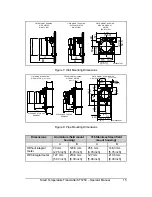 Предварительный просмотр 18 страницы Honeywell STT25D Operator'S Manual