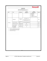 Preview for 46 page of Honeywell STT700 STT700 User Manual