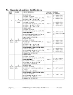 Preview for 50 page of Honeywell STT700 STT700 User Manual