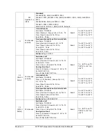 Preview for 51 page of Honeywell STT700 STT700 User Manual