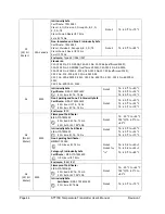 Preview for 52 page of Honeywell STT700 STT700 User Manual