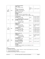 Preview for 53 page of Honeywell STT700 STT700 User Manual