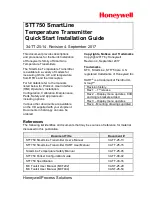 Honeywell STT750 SmartLine Quick Start Installation Manual preview