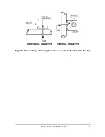 Preview for 7 page of Honeywell STT750 SmartLine Quick Start Installation Manual