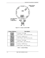 Preview for 14 page of Honeywell STT750 SmartLine Quick Start Installation Manual