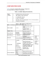 Preview for 15 page of Honeywell STT750 SmartLine Quick Start Installation Manual