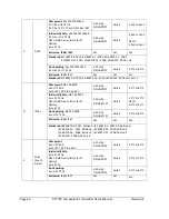 Preview for 56 page of Honeywell STT750 SmartLine User Manual