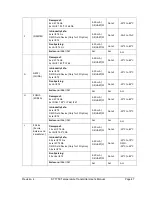 Preview for 57 page of Honeywell STT750 SmartLine User Manual