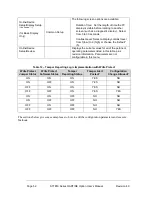 Preview for 62 page of Honeywell STT850 Series User Manual