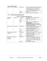 Preview for 99 page of Honeywell STT850 Series User Manual