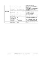 Preview for 104 page of Honeywell STT850 Series User Manual