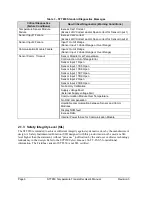 Preview for 16 page of Honeywell STT850 SMARTLINE User Manual