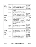 Предварительный просмотр 40 страницы Honeywell STT850 SMARTLINE User Manual