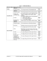 Preview for 47 page of Honeywell STT850 SMARTLINE User Manual