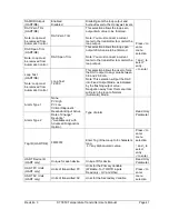 Preview for 51 page of Honeywell STT850 SMARTLINE User Manual