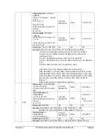 Preview for 79 page of Honeywell STT850 SMARTLINE User Manual