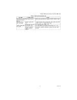 Preview for 19 page of Honeywell SUITEPRO TB6575 Installation Instructions Manual