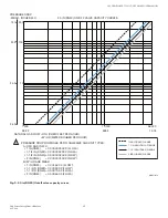 Preview for 15 page of Honeywell SV2 Series User Manual