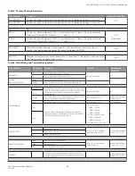 Preview for 39 page of Honeywell SV2 Series User Manual