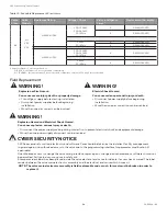 Preview for 68 page of Honeywell SV2 Series User Manual