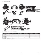 Preview for 78 page of Honeywell SV2 Series User Manual