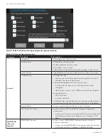 Preview for 134 page of Honeywell SV2 Series User Manual