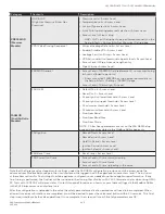 Preview for 135 page of Honeywell SV2 Series User Manual