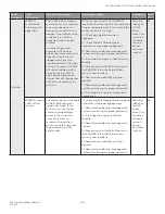 Preview for 179 page of Honeywell SV2 Series User Manual