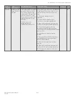 Preview for 181 page of Honeywell SV2 Series User Manual