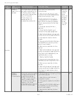 Preview for 182 page of Honeywell SV2 Series User Manual