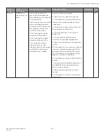 Preview for 183 page of Honeywell SV2 Series User Manual