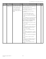 Preview for 185 page of Honeywell SV2 Series User Manual