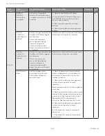 Preview for 186 page of Honeywell SV2 Series User Manual