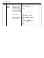 Preview for 188 page of Honeywell SV2 Series User Manual