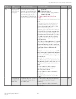 Preview for 195 page of Honeywell SV2 Series User Manual