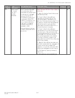 Preview for 201 page of Honeywell SV2 Series User Manual