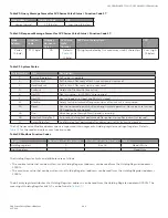 Preview for 211 page of Honeywell SV2 Series User Manual