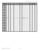 Preview for 213 page of Honeywell SV2 Series User Manual