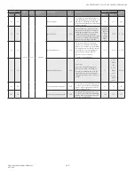 Preview for 215 page of Honeywell SV2 Series User Manual