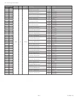 Preview for 222 page of Honeywell SV2 Series User Manual