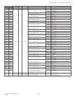 Preview for 223 page of Honeywell SV2 Series User Manual