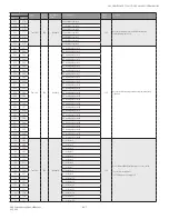 Preview for 227 page of Honeywell SV2 Series User Manual