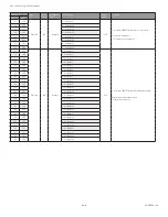 Preview for 228 page of Honeywell SV2 Series User Manual