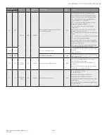 Preview for 229 page of Honeywell SV2 Series User Manual