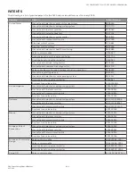 Preview for 231 page of Honeywell SV2 Series User Manual